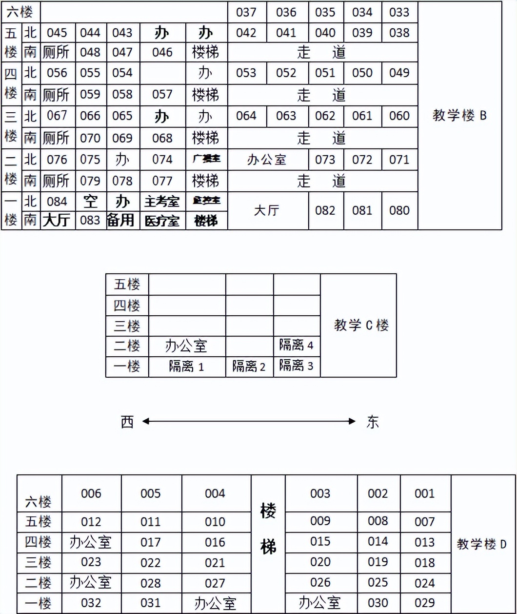 刚刚发布！事关阜阳事业单位公开招聘！