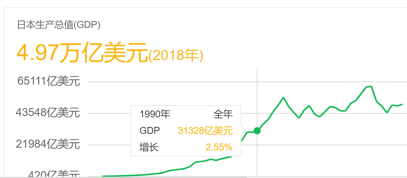 39�ұ�8�ң�������ܼ��������Աȣ�055���ۺ�20������Ʊ���д