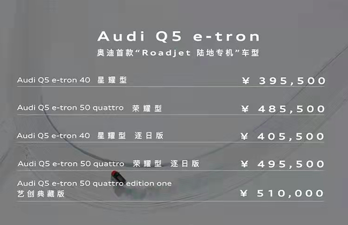 换个标涨价13万？奥迪Q5 e-tron真不是“油改电”丨新车解码