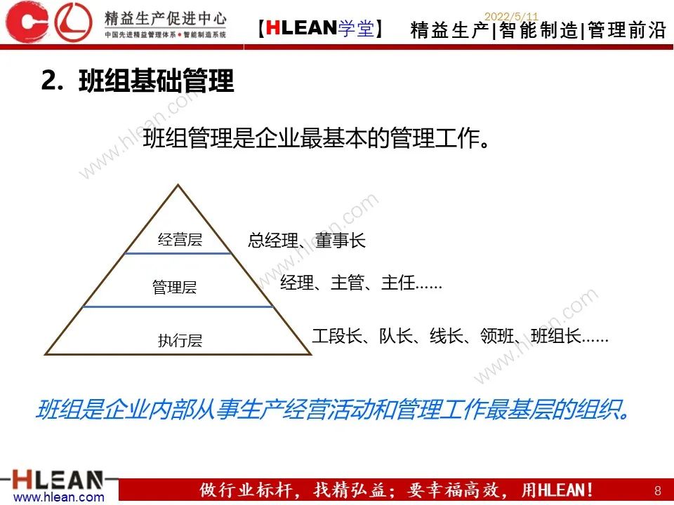 「精益学堂」精益班组管理指南