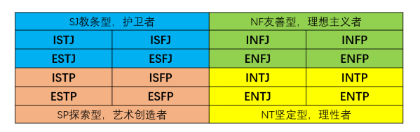 电学中超体是什么(大脑历险记：神经系统疾病的洗白之路)