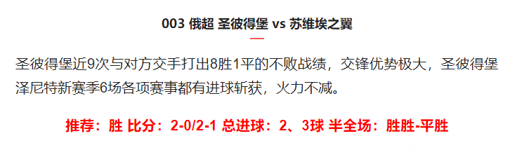 今天足球赛事推荐(足球赛事 推荐：赛程全扫 比分进球 半全场 杜塞多夫VS帕德博恩)