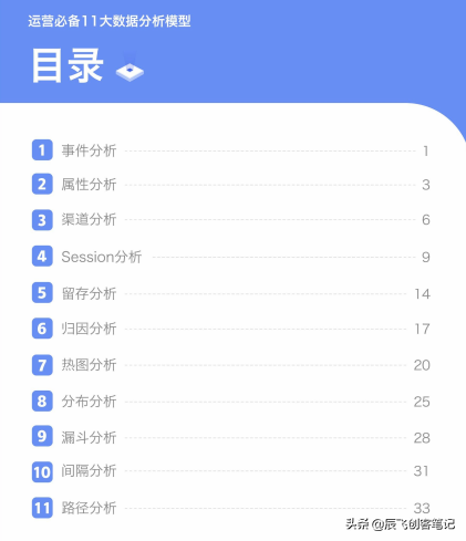 《11大数据分析模型》完整版，运营必备