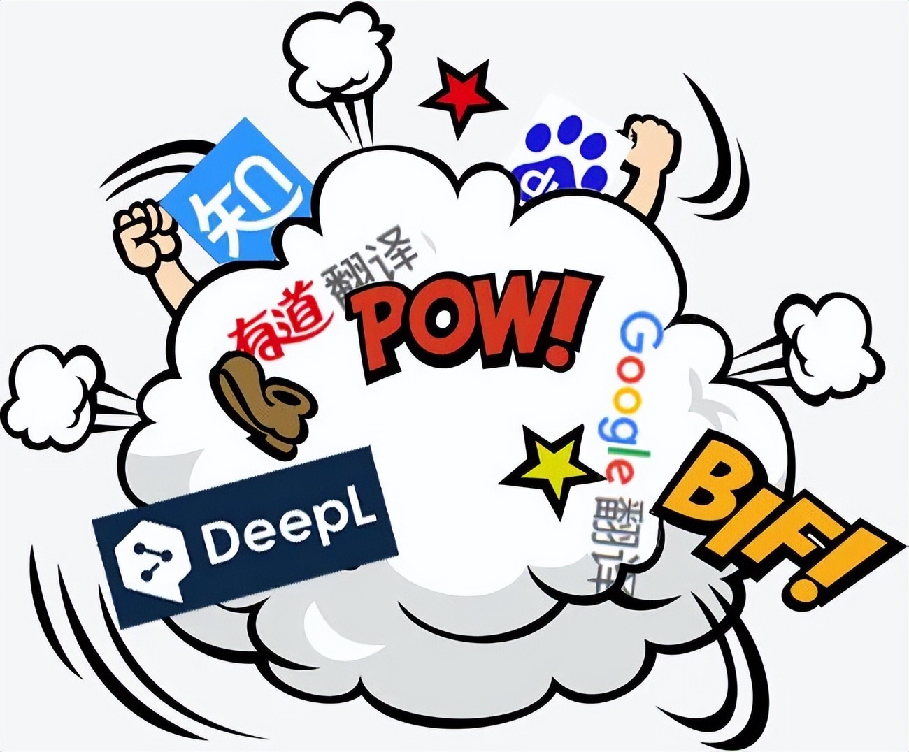 5大翻译软件测评，看看你喜欢哪一款