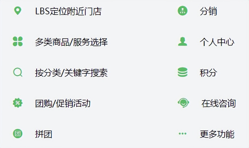 线上线下为一体的新零售O2O电商系统，你了解多少？