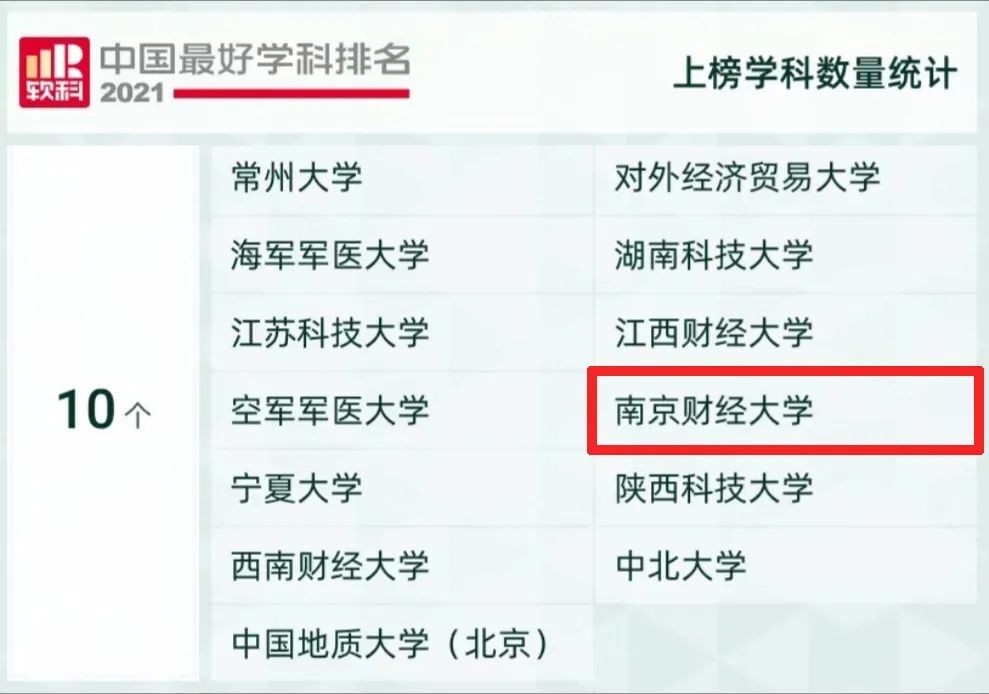 新中国“首批”之一！江苏这所高校含金量十足，10次登上央视