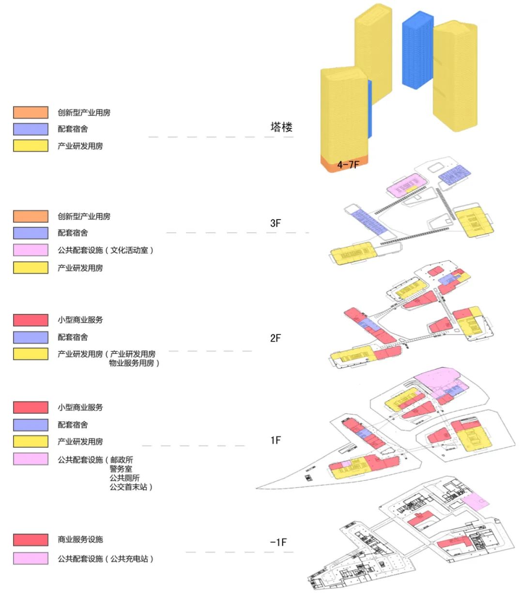 深圳华联城市商务中心——塑造一个都市中的可持续空间 / 奥意建筑