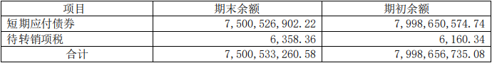 资产负债表怎么分析财务状况，一文章彻底搞懂资产负债表