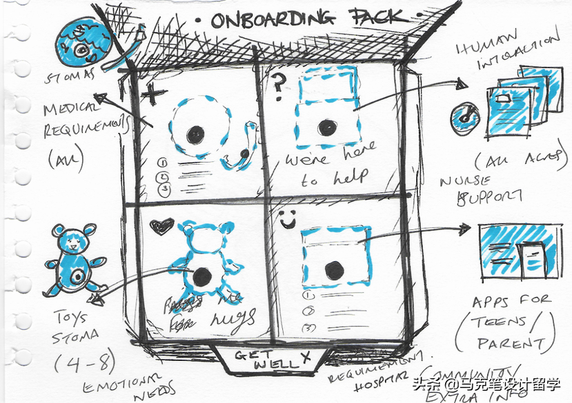 选择这些专业，顶尖名校离你一步之遥