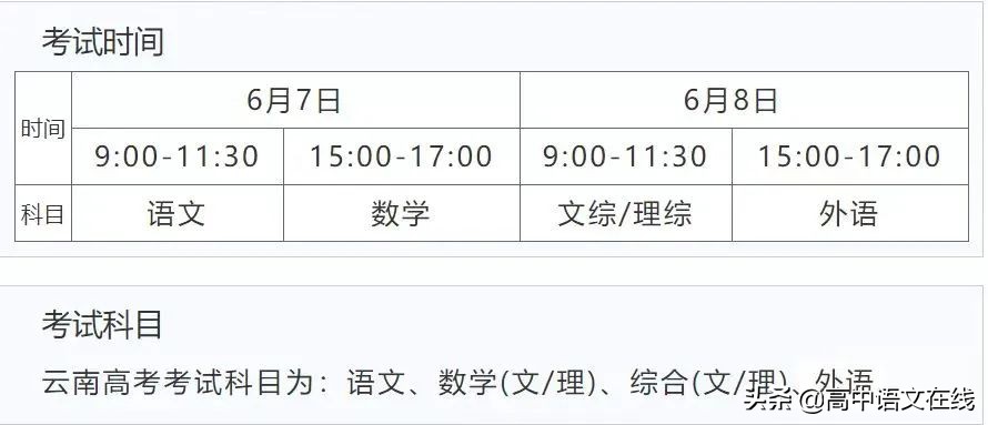 为什么高考要回收“草稿纸”？长知识了，附各省高考科目时间安排