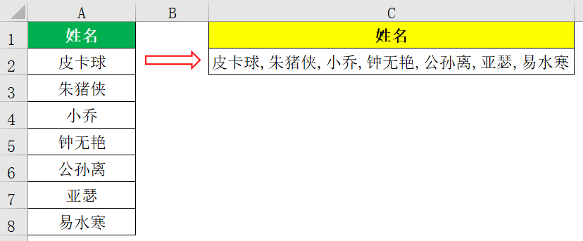 如何将一列多行数据合并到一个单元格(怎么把多行数据合并到一个单元格)