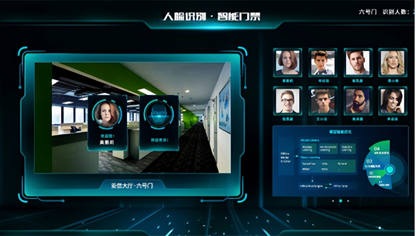 智慧校园管理计划方案