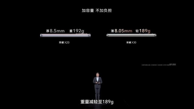 「有料评测」荣耀X30评测：八年诚意之作 直屏窄边天花板体验出色