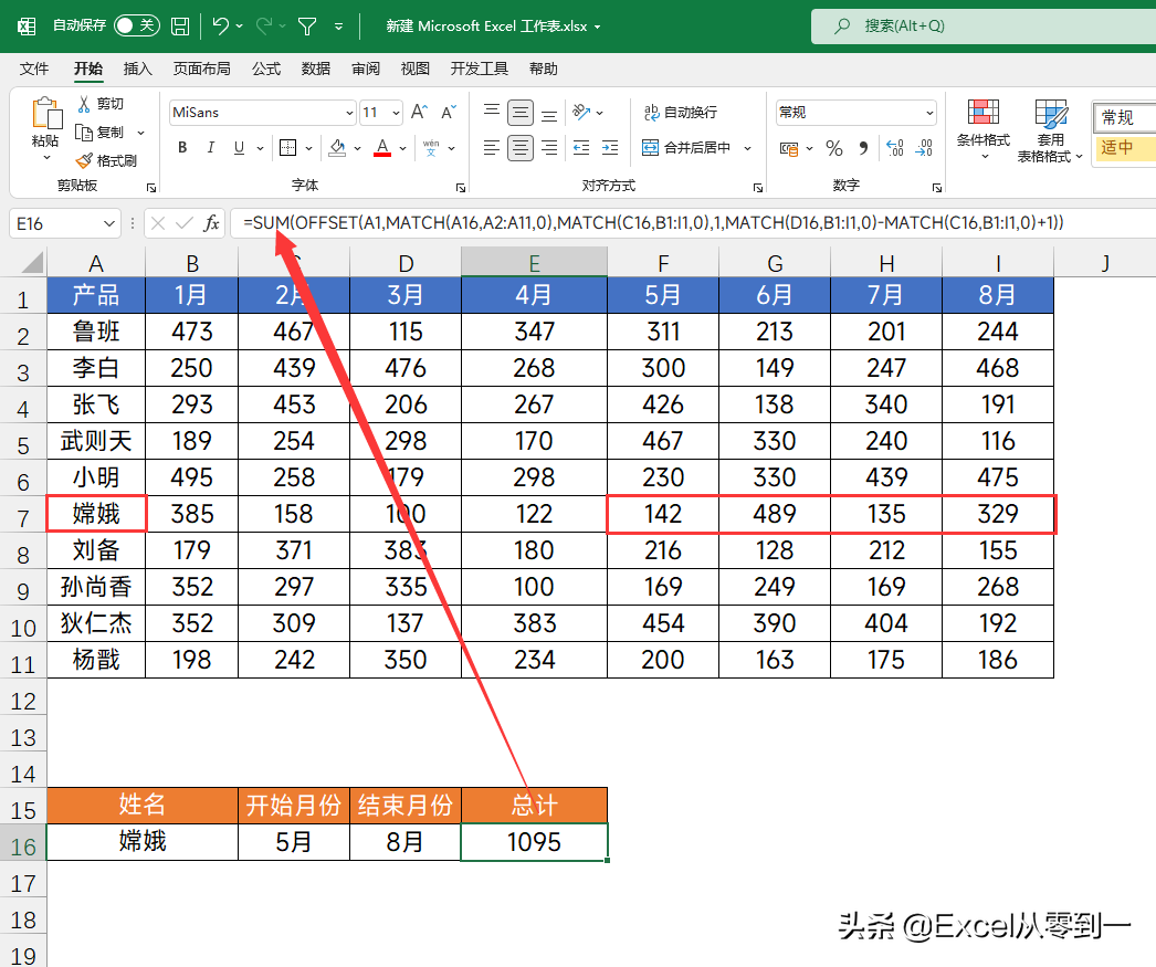 这个函数不简单，能看懂的都是Excel高手，可以轻松实现动态求和