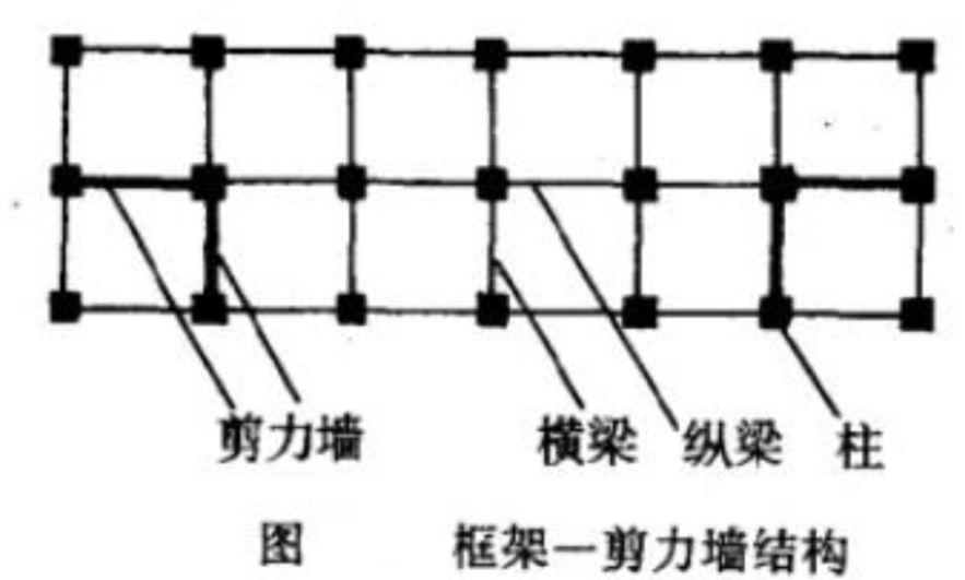 我国禁止用红砖建房，红砖有什么危害？未来该用什么来盖房？