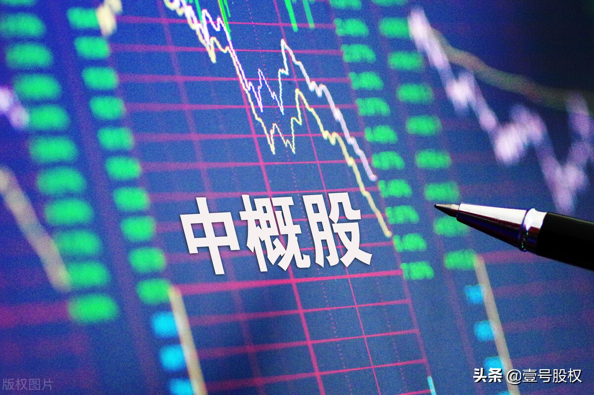 拼多多跌麻了，昨夜股价下跌20%，累计跌幅88%，跌回3年前