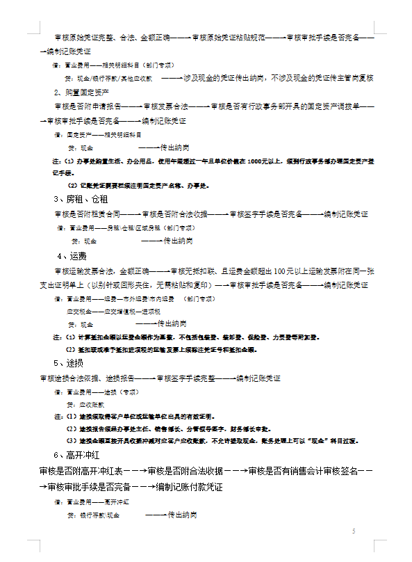 不懂就问！财务主管要知道：各岗位工作流程吗？收藏版