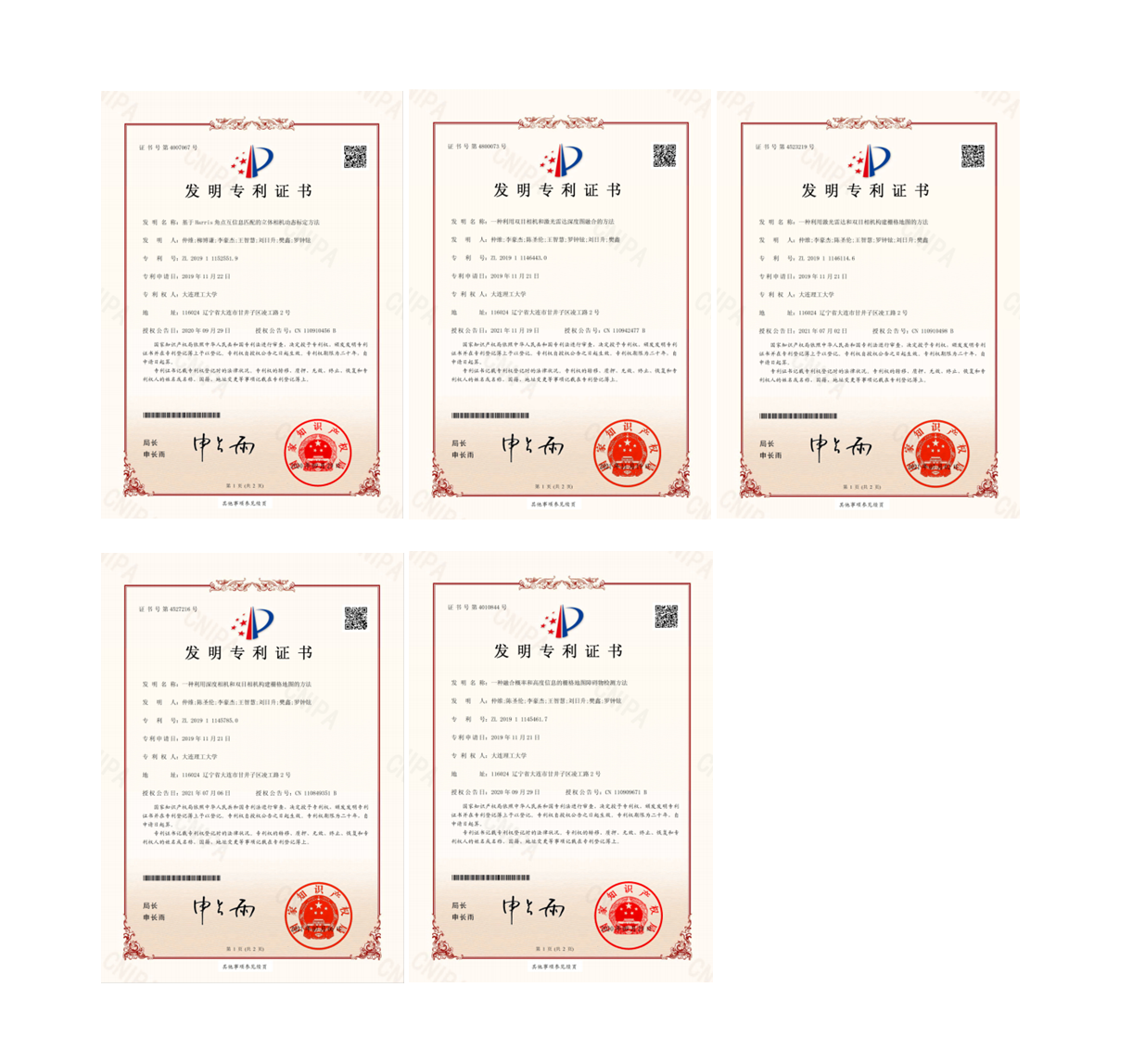 大连理工国际信息与软件学院成功完成百万元知识产权转化