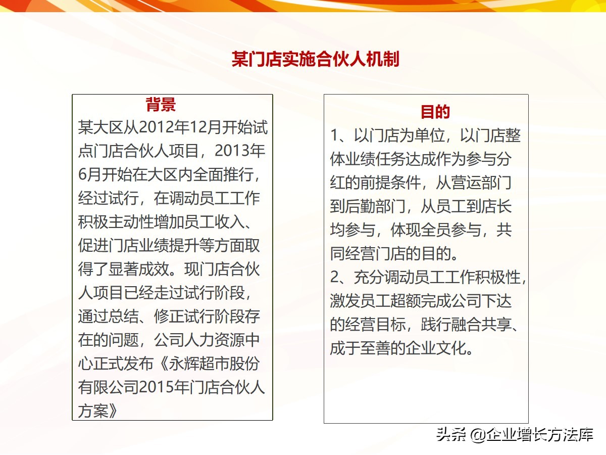 干货：5大经典合伙人模式案例手册（41页PPT详解）