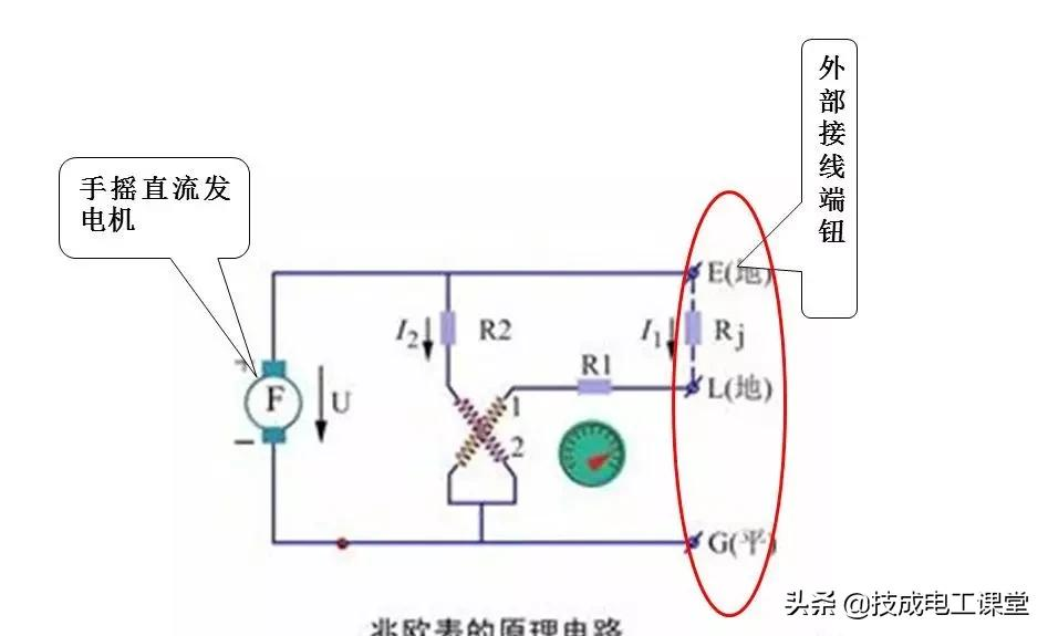 摇表（兆欧表），作为电工的你会使用吗？附摇表使用方法图解