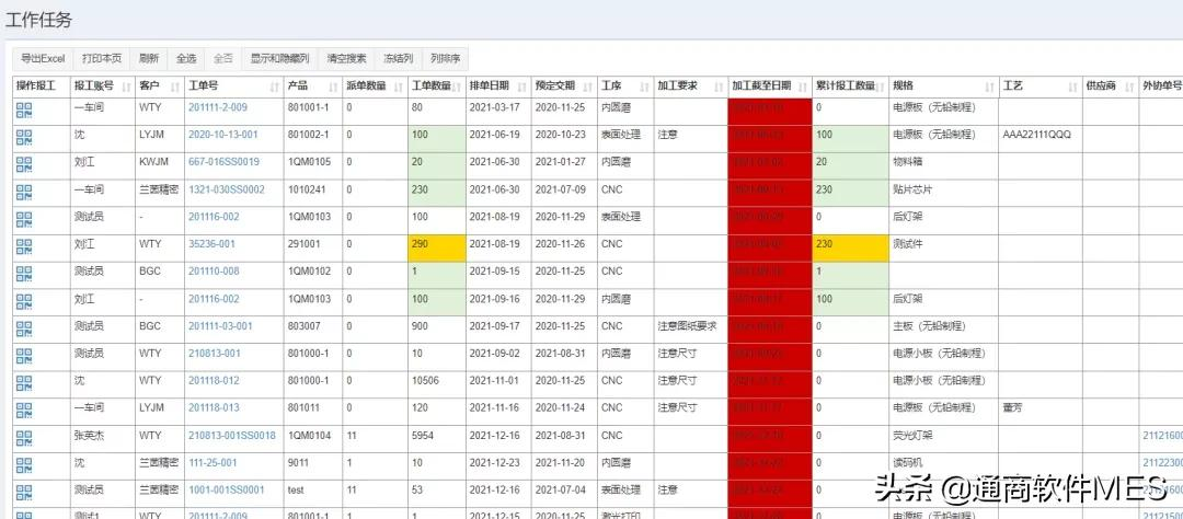 全是干货,建议收藏!工厂生产管理员必看!MES是什么、怎么用?