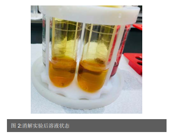 MultiWave 7000 超级微波消解钌碳应用报告