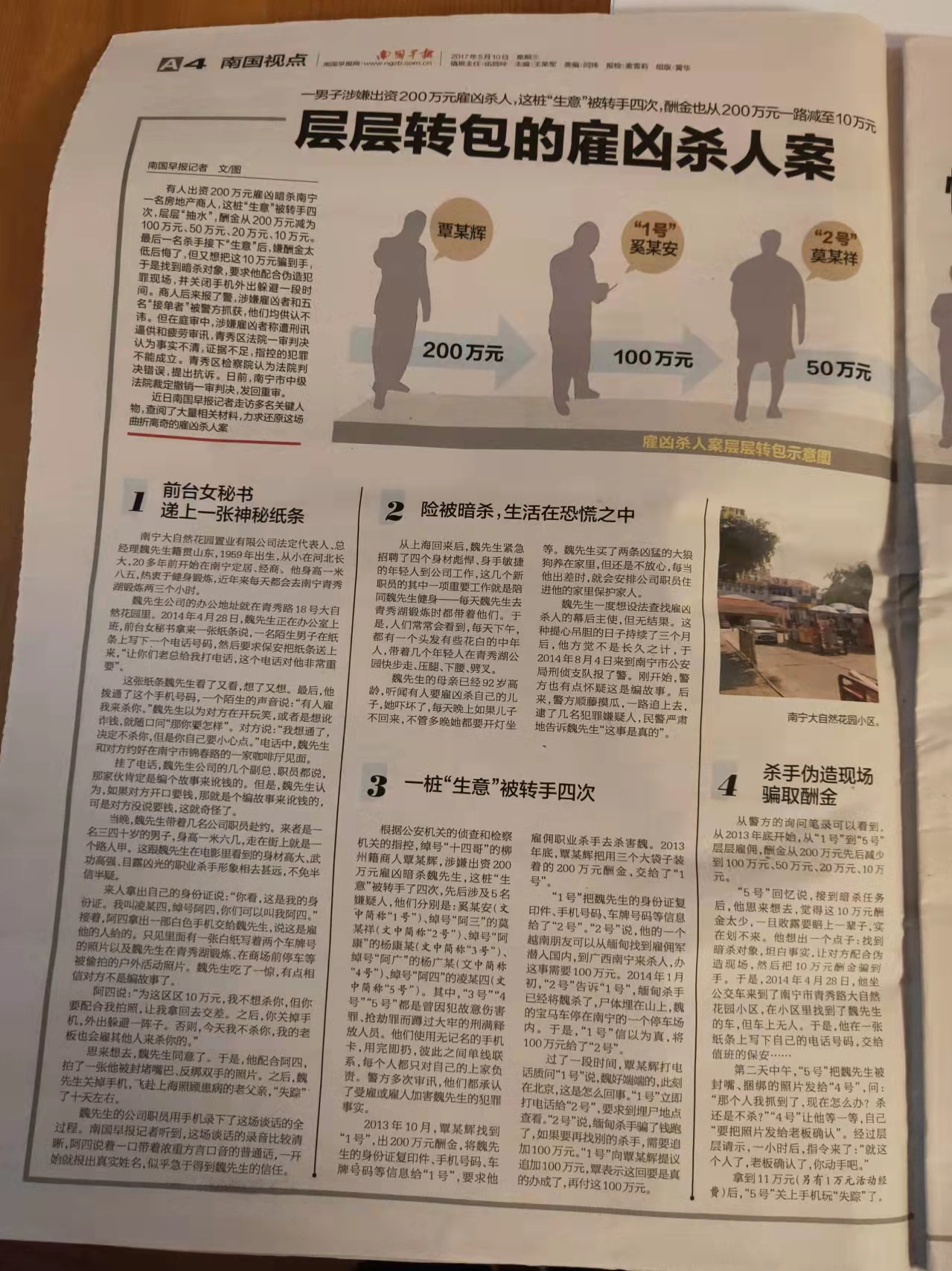 中国政法大学罗翔（层层转包雇凶杀人案）