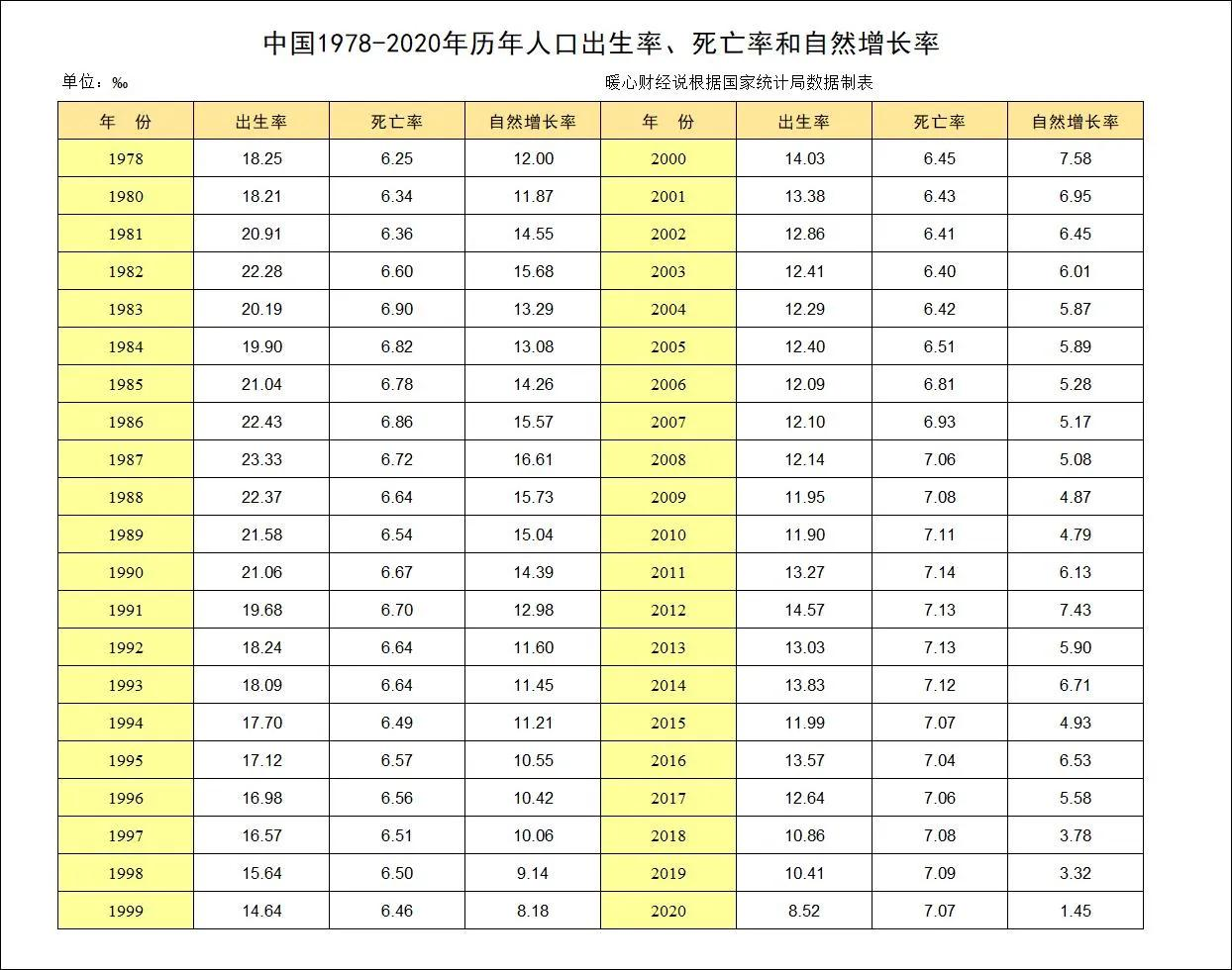 冬天為什么有靜電 探究冬季靜電產生的原因和解決方法