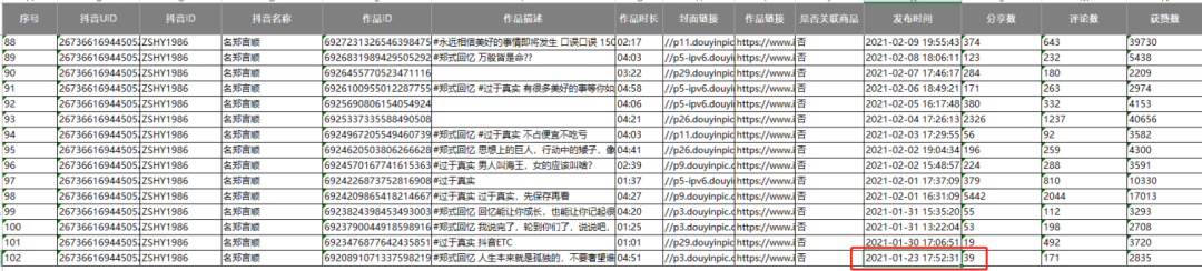 一条视频涨粉110w，黄金提炼也是门职业？