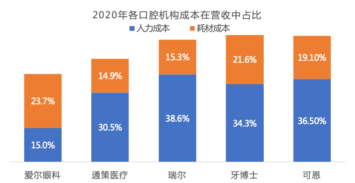 “江东小霸王”牙博士，是虎踞一方还是偏安一隅？