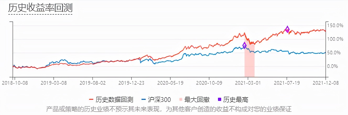 股票基金最強(qiáng)工具匯總，市面上最實(shí)用的工具都在這了...