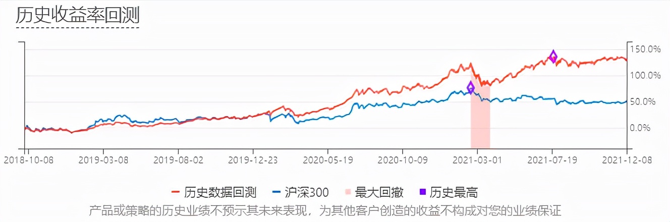 股票基金最强工具汇总，市面上最实用的工具都在这了...