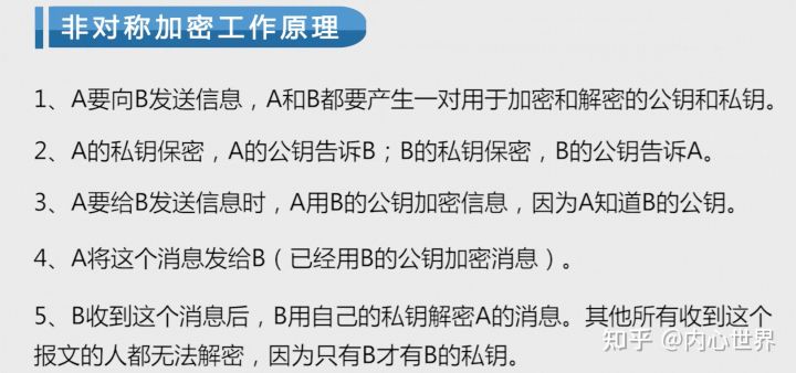 让你彻底搞懂比特币相关知识
