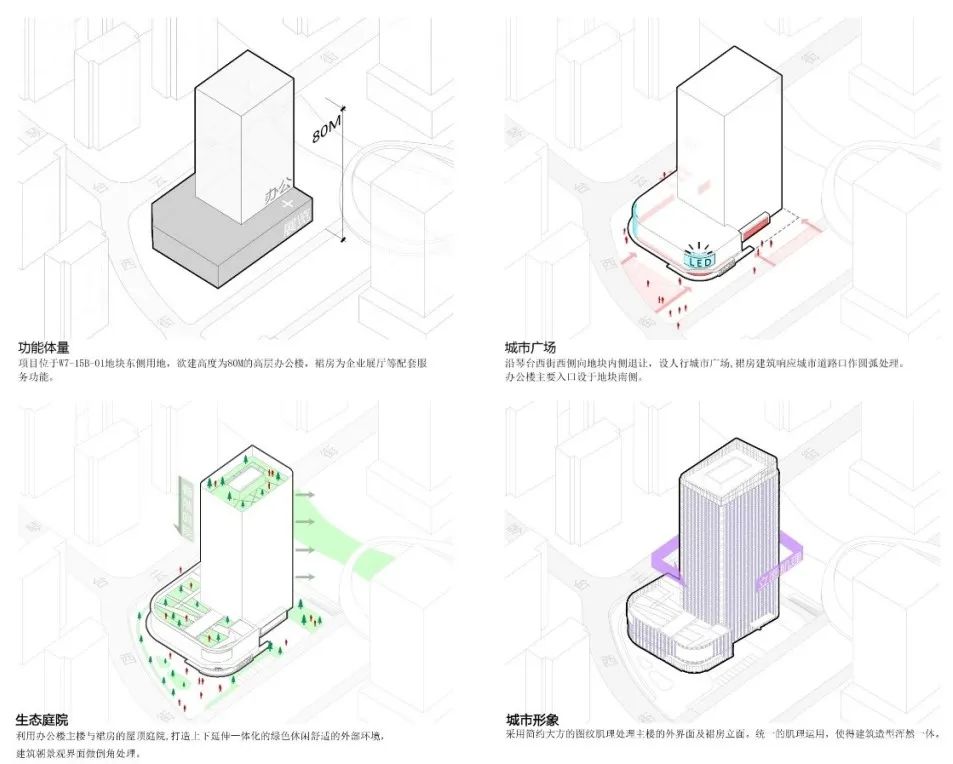 扬州笛莎互联网智慧大厦——成竹 / 原构国际设计顾问