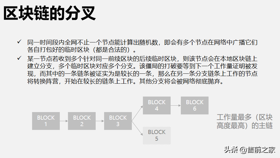 区块链在日常生活中应用报告.精选「PPT」