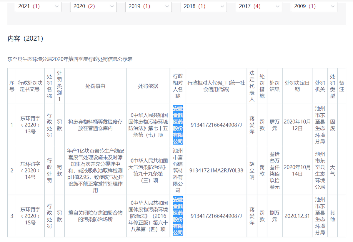 报告期内套现2亿元，科源制药实控人无愧资本老手