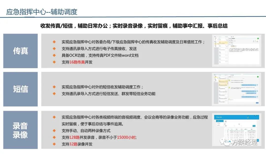 分享 | 应急指挥综合业务系统方案(ppt)