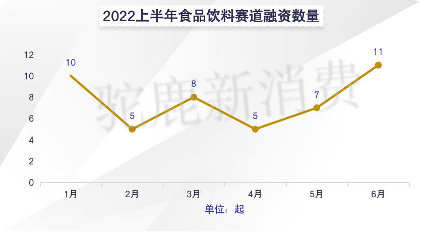 2022H1ʳƷͶ̵㣺46Ʒƻʣ·ڽ