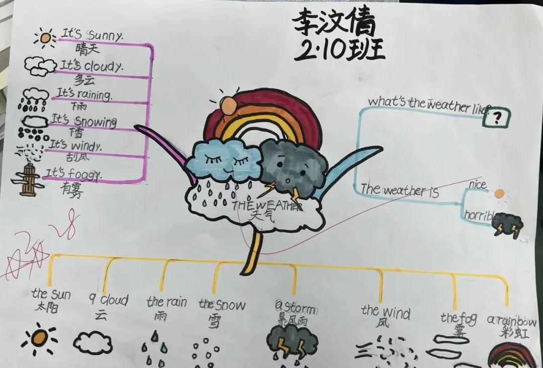 让阅读成为习惯 借书香助我成长｜走进双流区棠湖小学二年级十班