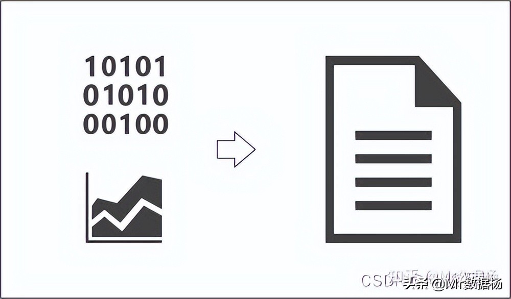 Python基础必掌握的文件读写操作详解