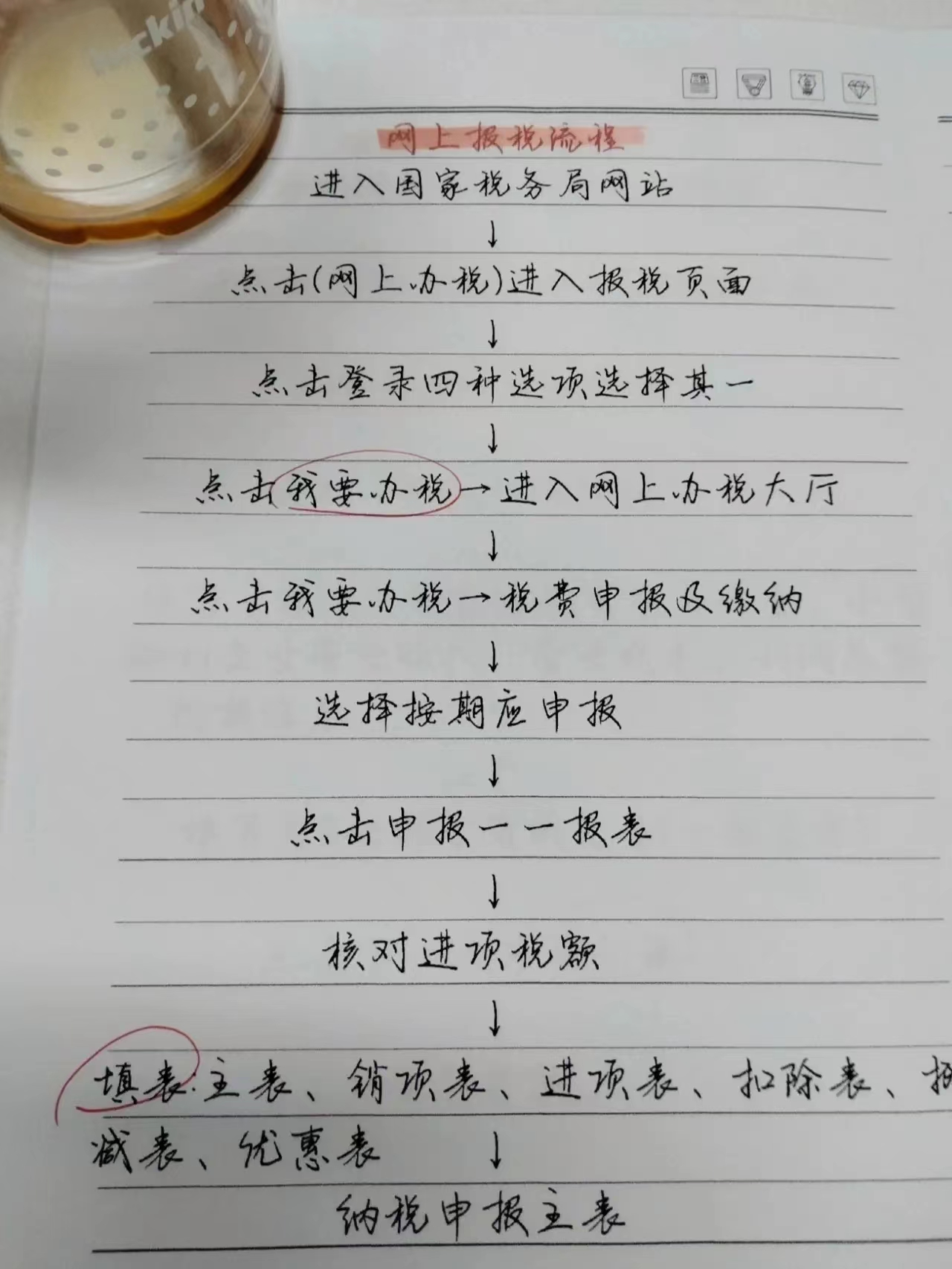 新人会计刚入职，如果连基本的报税流程都不懂，很难有人愿意带你