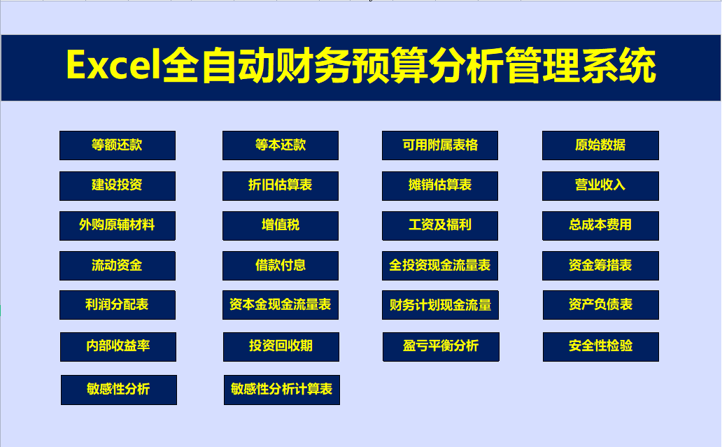 原来聪明的会计都是这样做预算的，这套Excel系统真是实用且高效