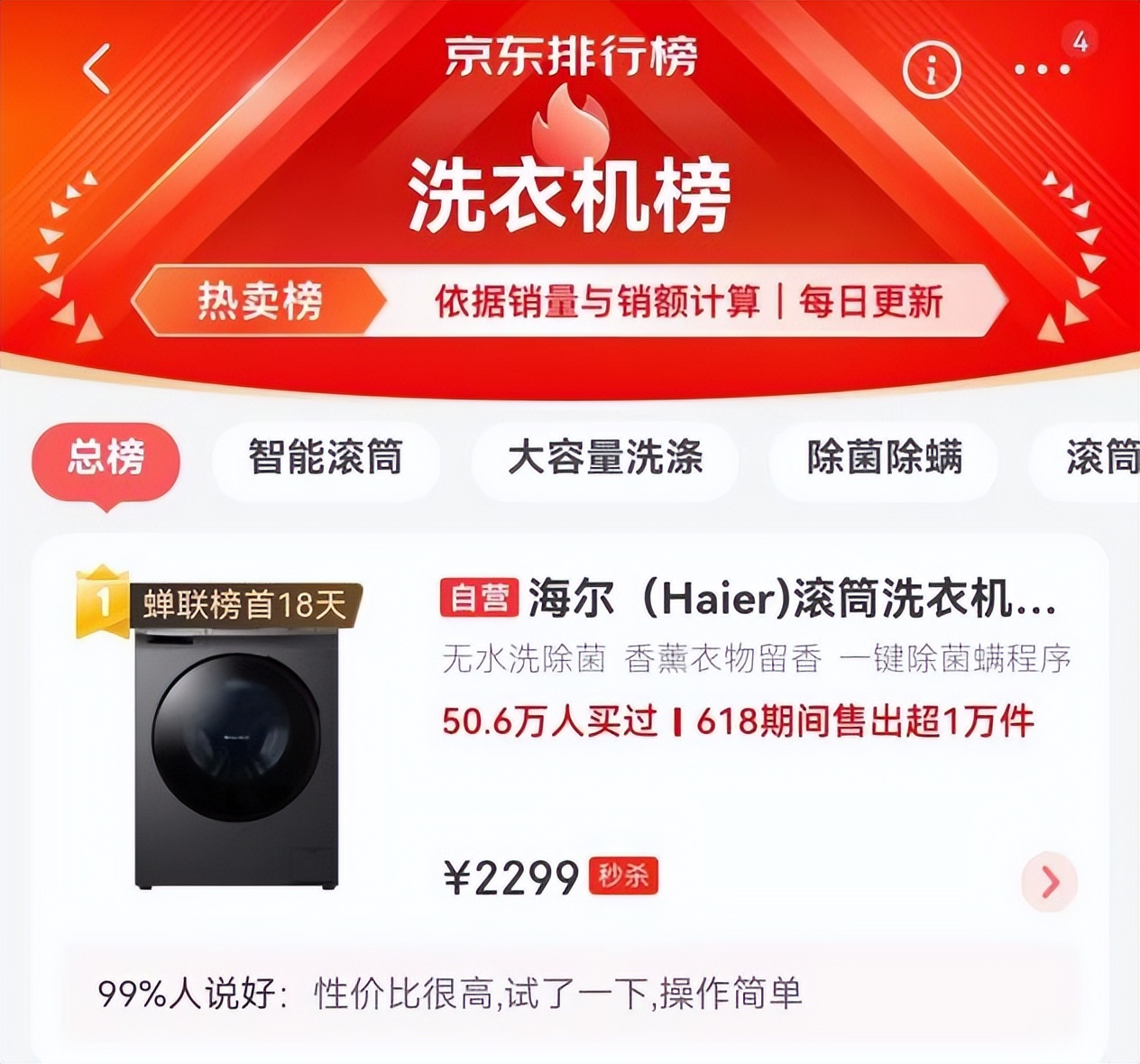 618不知道怎么買？京東熱賣榜替你選好了
