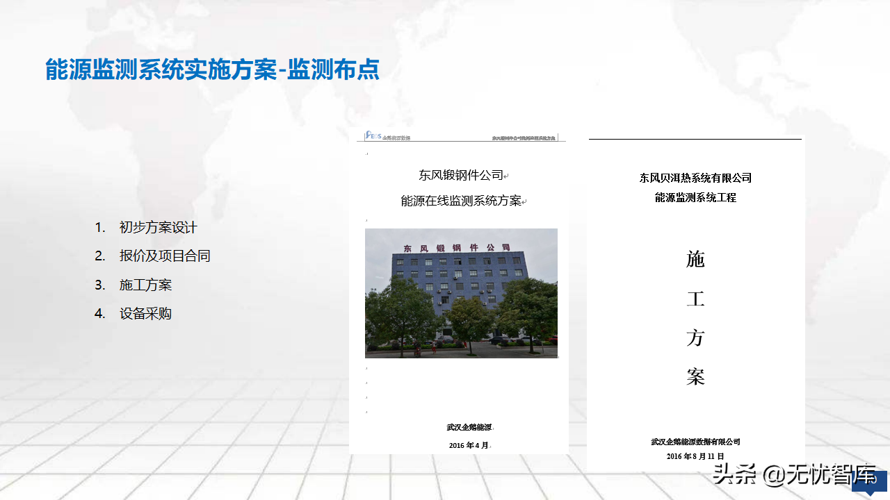 2022年零碳智慧园区数字化建设方案56页完整版（附PPT全文）
