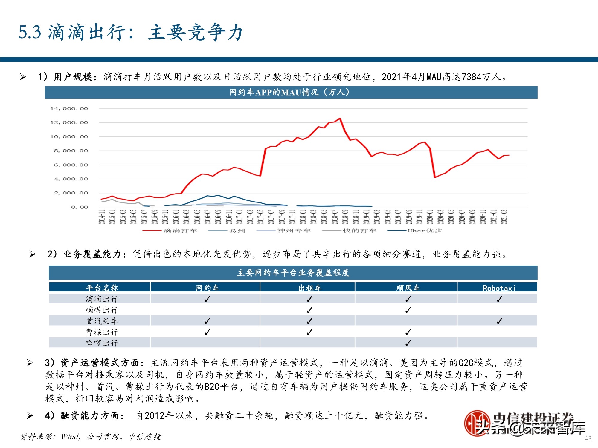 服务行业（出行服务行业深度报告：后网约车时代将如何演绎？）