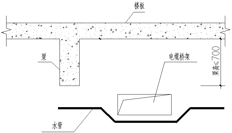 地下车库优化设计指引