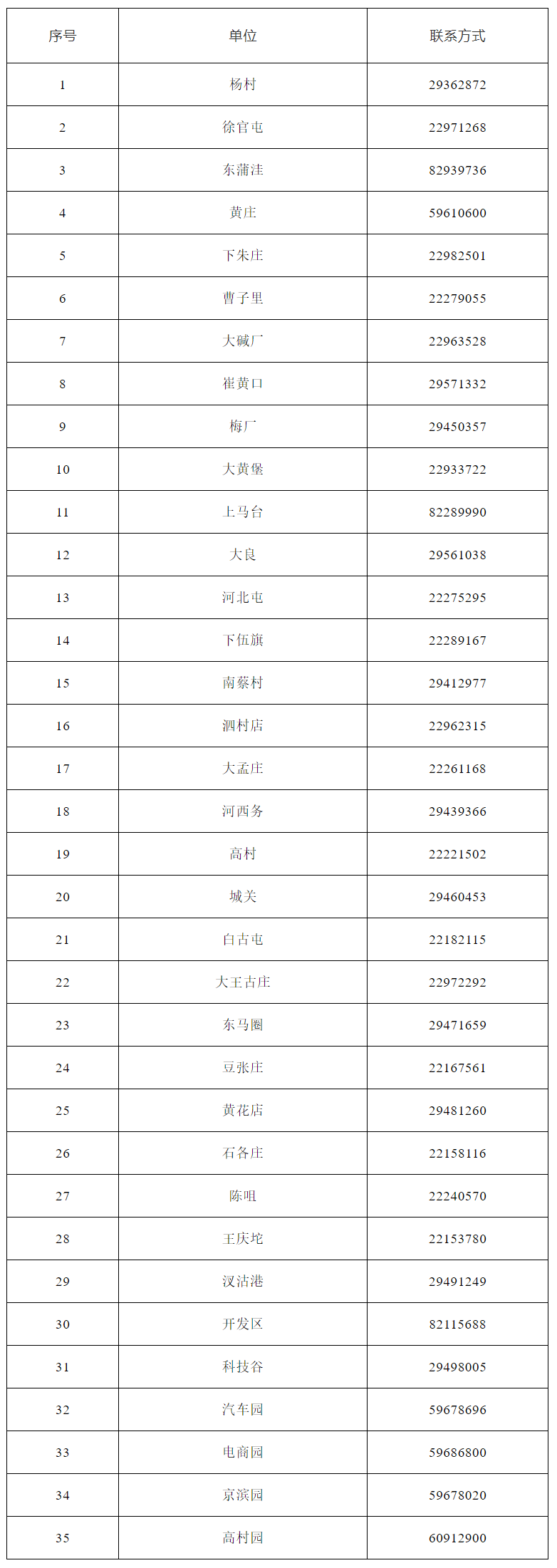 天津违章车辆查询,天津违章车辆查询网
