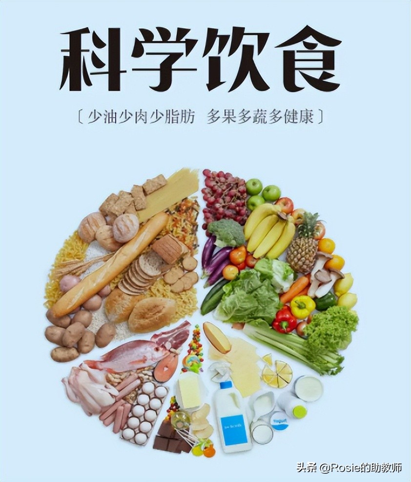 沈月被网友催减肥，夏日减肥注意什么，碎片化时间3步带你瘦