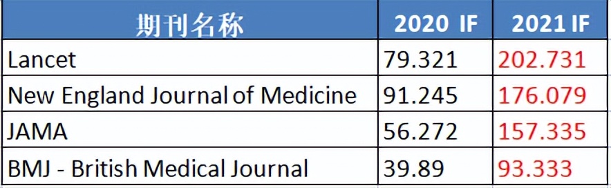 MeetConf学术周报｜学术热点汇总（学术小伙伴看过来）