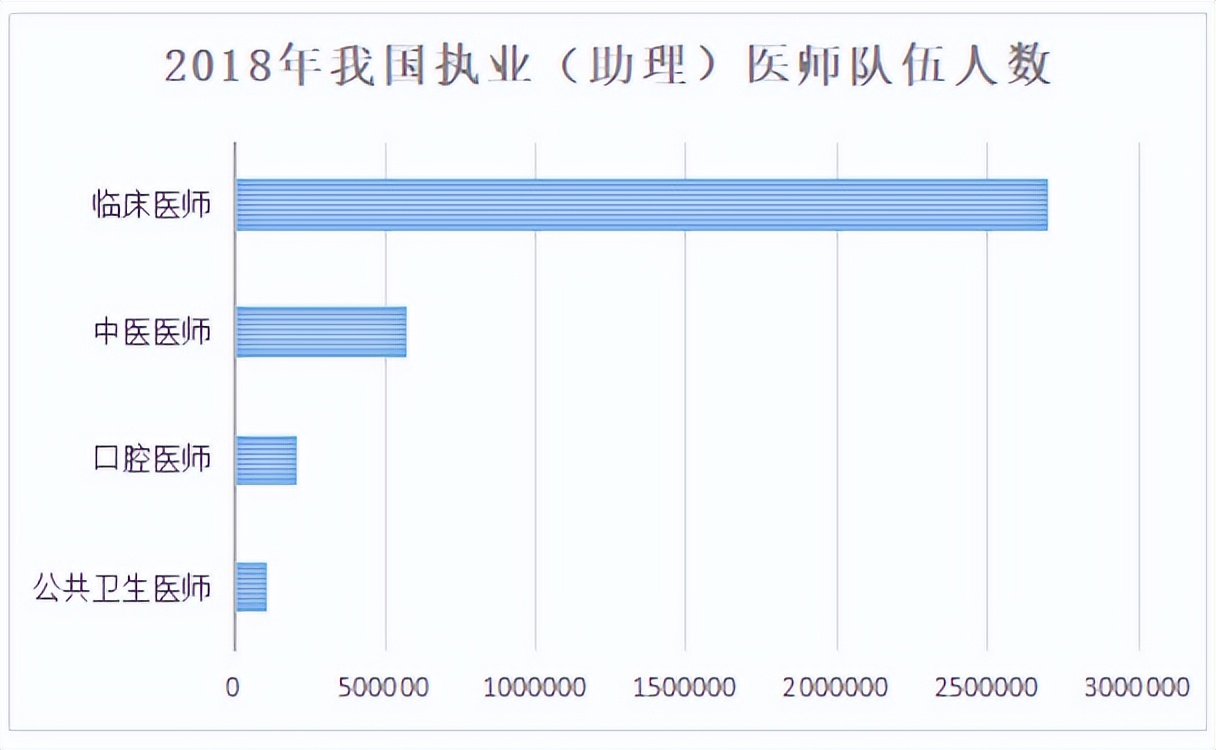 考研倒计时丨公共卫生硕士人才短缺，四川热门高校有哪些？